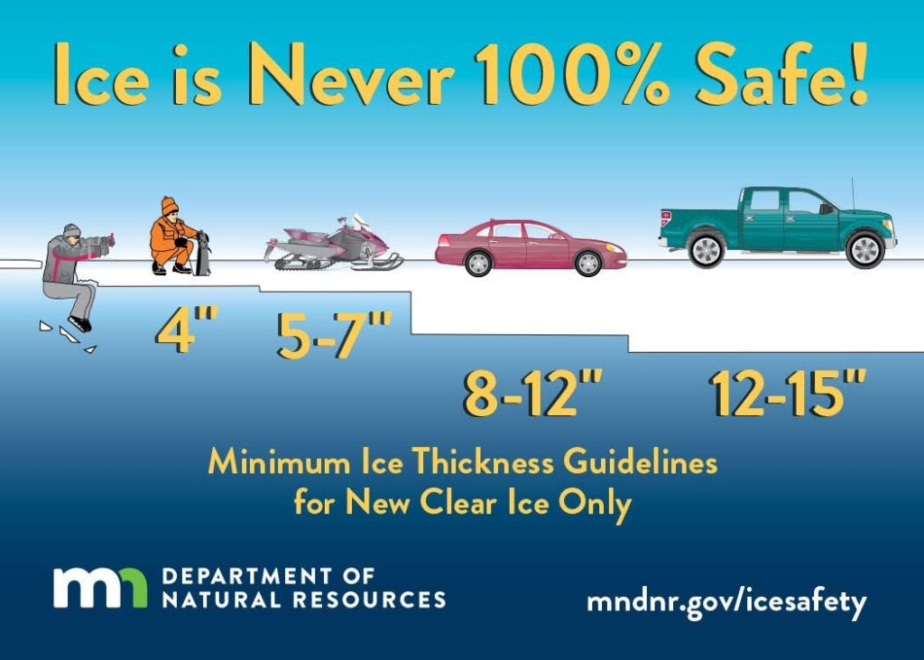 Ice is never 100% safe